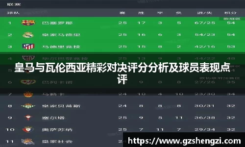 皇马与瓦伦西亚精彩对决评分分析及球员表现点评