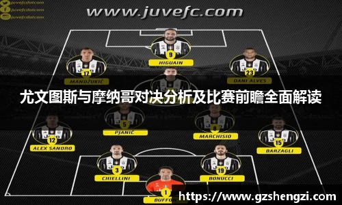 尤文图斯与摩纳哥对决分析及比赛前瞻全面解读